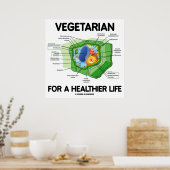Vegetarian For A Healthier Life (Plant Cell) Poster (Küche)