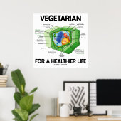 Vegetarian For A Healthier Life (Plant Cell) Poster (Heimbüro)