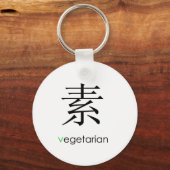 Vegetarian Oriental Schlüsselanhänger (Vorderseite)