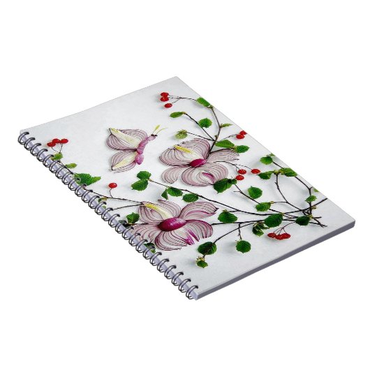 Veggie Art Notizblock (Rechte Seite)