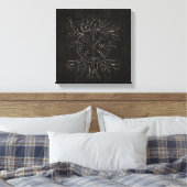 Vegvisir and Tree of life Yggdrasil Leinwanddruck (Insitu (Schlafzimmer))