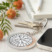 Vegvisir Wikinger-Kompass-Symbol-Design Schlüsselanhänger (Vorderseite rechts)