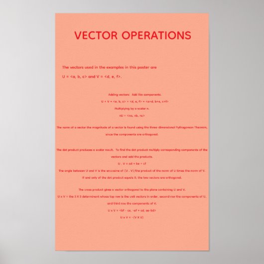 Vektoroperationen Poster (Vorne)