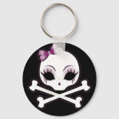 VelusaSkullie Schlüsselanhänger (Vorderseite)