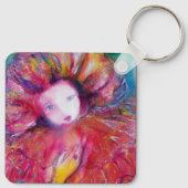 VENEZIANISCHE MASQUERADE, MASCHINE IN ROT SCHLÜSSELANHÄNGER (Rückseite)