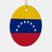 Venezolanische Flagge - Flagge von Venezuela - Keramikornament (Rechts)