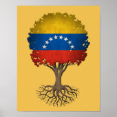 Venezolanischer Flaggenbaum des Lebens anpassbar Poster (Vorne)