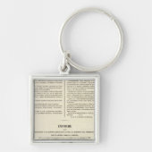 Venezuela 2 schlüsselanhänger (Vorne)