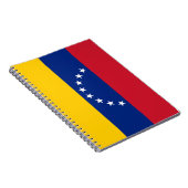 Venezuela Notizblock (Rechte Seite)