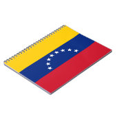 Venezuela Notizblock (Linke Seite)
