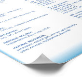 Venezuela Poster (Ecke)