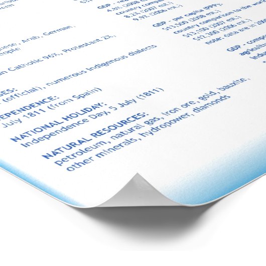 Venezuela Poster (Ecke)