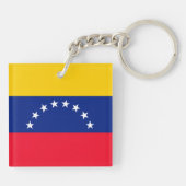 Venezuela Schlüsselanhänger (Rückseite)