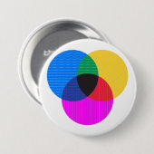 Venmo-Diagramm Button (Vorne & Hinten)