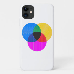 Venmo-Diagramm Case-Mate iPhone Hülle