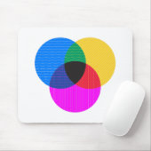 Venmo-Diagramm Mousepad (Mit Mouse)