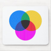 Venmo-Diagramm Mousepad (Vorne)