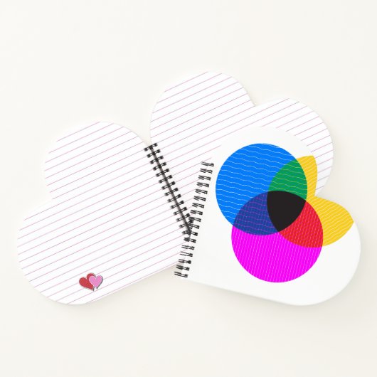 Venmo-Diagramm Notizblock (Innenseite)