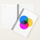 Venmo-Diagramm Planer (Anzeige)
