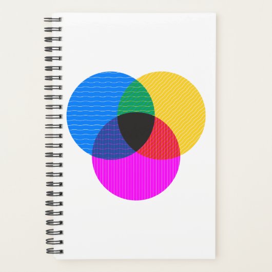 Venmo-Diagramm Planer (Vorderseite)