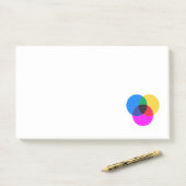 Venmo-Diagramm Post-it Klebezettel (Auf Schreibtisch)