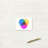 Venmo-Diagramm Post-it Klebezettel (Auf Schreibtisch)