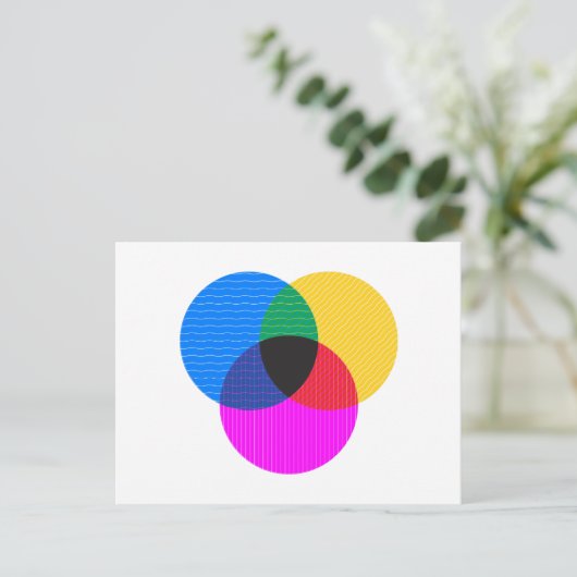 Venmo-Diagramm Postkarte (Stehend Vorderseite)