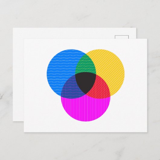 Venmo-Diagramm Postkarte (Vorne/Hinten)