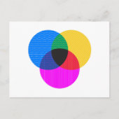 Venmo-Diagramm Postkarte (Vorderseite)