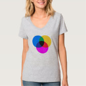 Venmo-Diagramm T-Shirt (Vorderseite)