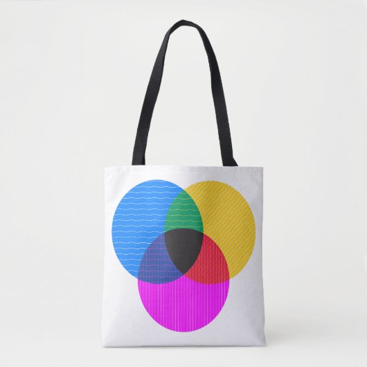 Venmo-Diagramm Tasche (Vorderseite)