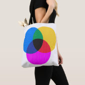 Venmo-Diagramm Tasche (Von Nahem)