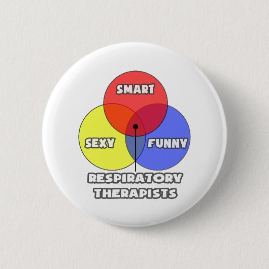 Venn Diagram .. Respiratory Therapists Button (Vorderseite)