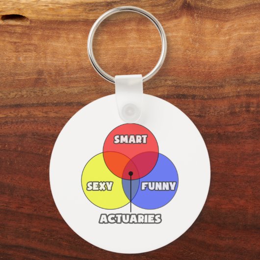 Venn Diagramm .. Aktuare Schlüsselanhänger (Vorderseite)