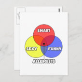Venn Diagramm .. Allergiker Postkarte (Vorne/Hinten)