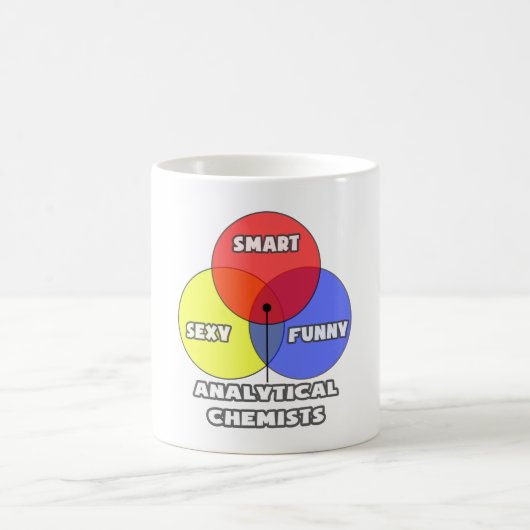 Venn Diagramm .. Analytische Chemiker Kaffeetasse (Mittel)