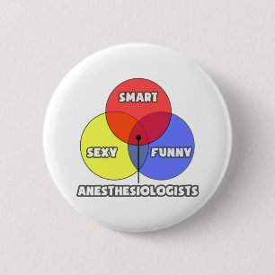 Venn Diagramm .. Anästhesiologen Button