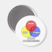 Venn Diagramm .. Anästhesisten Magnet (Vorderseite/Rückseite)