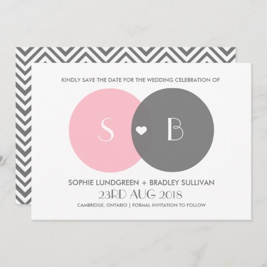 Venn Diagramm Ankündigung Datum freihalten (Vorne/Hinten)