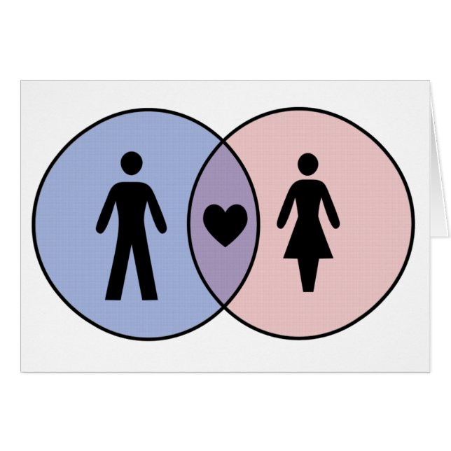 Venn Diagramm Boy + Girl (Vorderseite (Horizontal))