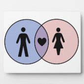 Venn Diagramm Boy + Girl Fotoplatte (Vorderseite)