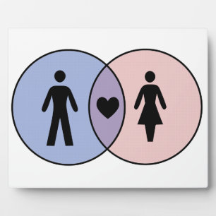 Venn Diagramm Boy + Girl Fotoplatte