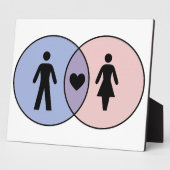 Venn Diagramm Boy + Girl Fotoplatte (Seite)