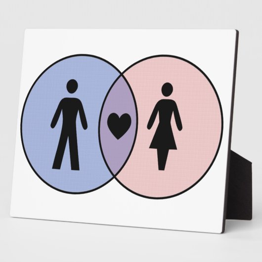 Venn Diagramm Boy + Girl Fotoplatte (Seite)