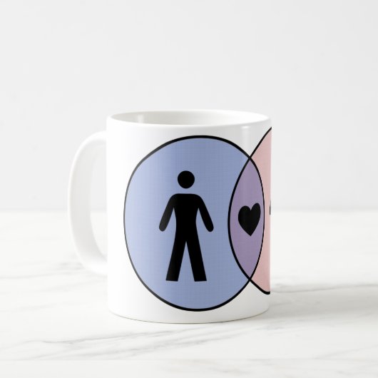 Venn Diagramm Boy + Girl Kaffeetasse (Vorderseite Links)