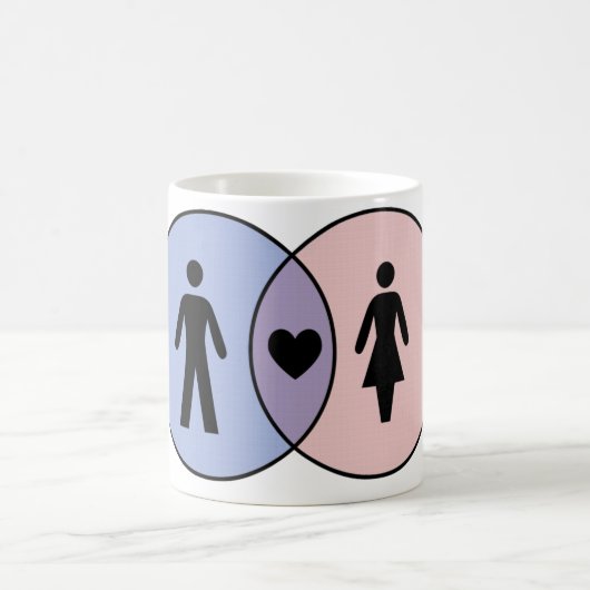 Venn Diagramm Boy + Girl Kaffeetasse (Mittel)