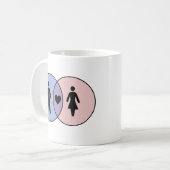 Venn Diagramm Boy + Girl Kaffeetasse (Vorderseite Links)