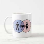 Venn Diagramm Boy + Girl Kaffeetasse (Links)