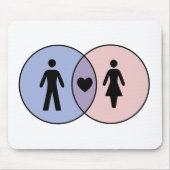 Venn Diagramm Boy + Girl Mousepad (Vorne)