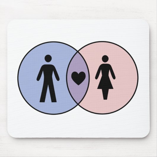 Venn Diagramm Boy + Girl Mousepad (Vorne)